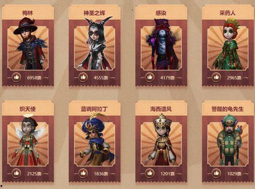 第5人格最新爆料周年庆,狂欢盛宴，惊喜连连，共赴神秘之旅