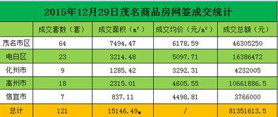 茂名热点爆料新闻,揭秘当地热点事件背后的真相  第1张